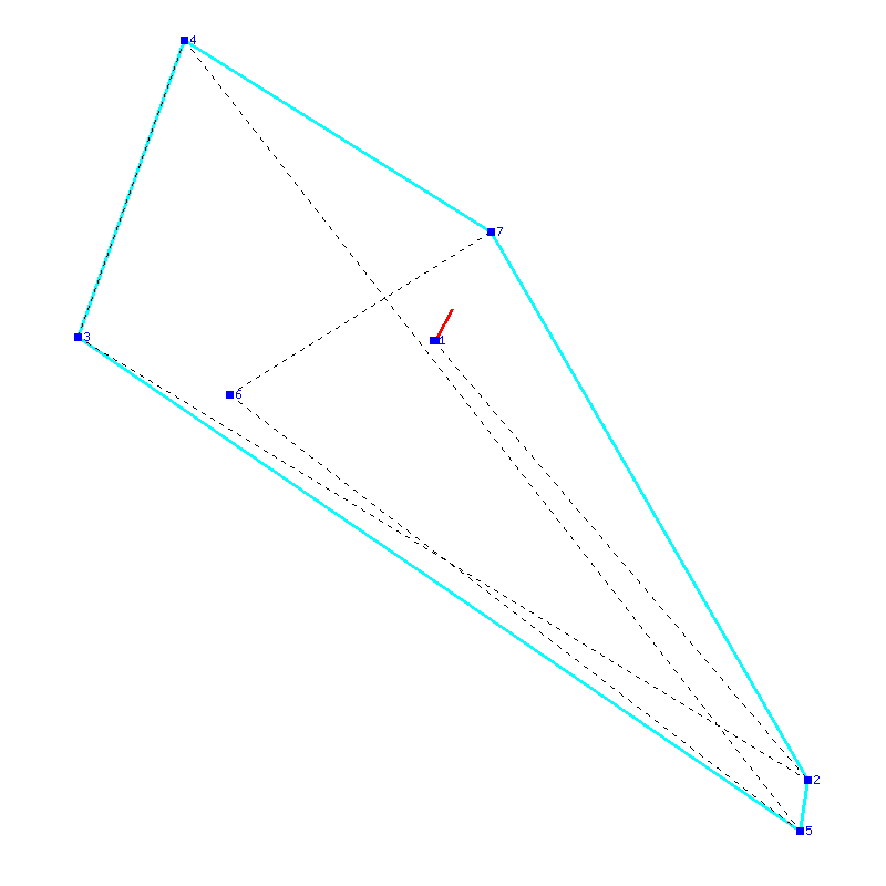 Flugauswertung